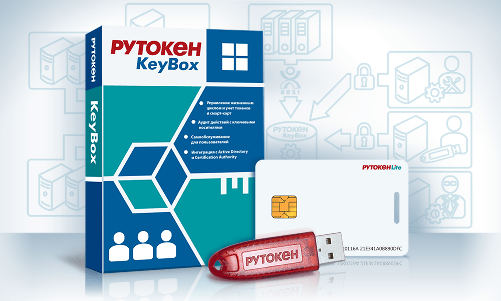 Демо-комплект продукта Рутокен KeyBox